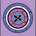 Truth Mandala