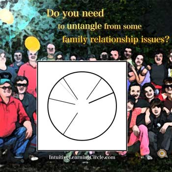 issues family relationship untangling emotional powerless entanglements stubborn feel come very